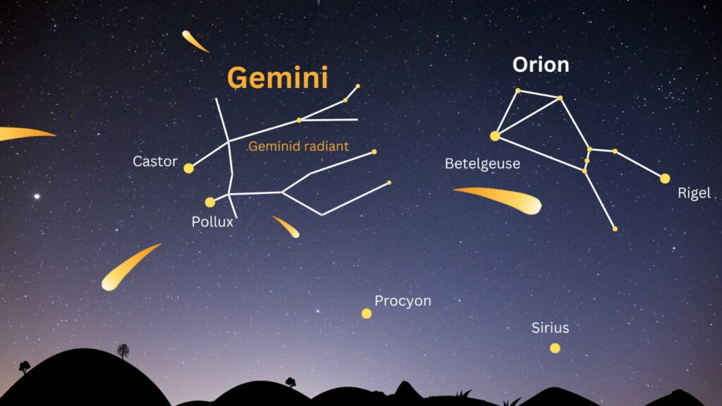 Geminids Show