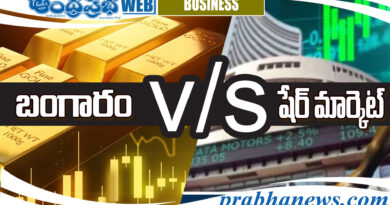 Gold vs Stock Market