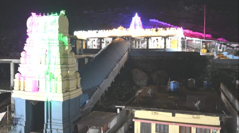 Brahmotsaval |