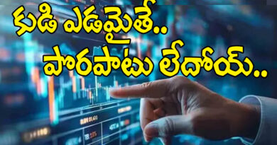 mumbai| స్టాక్ మార్కెట్.. ఊగిసలాట