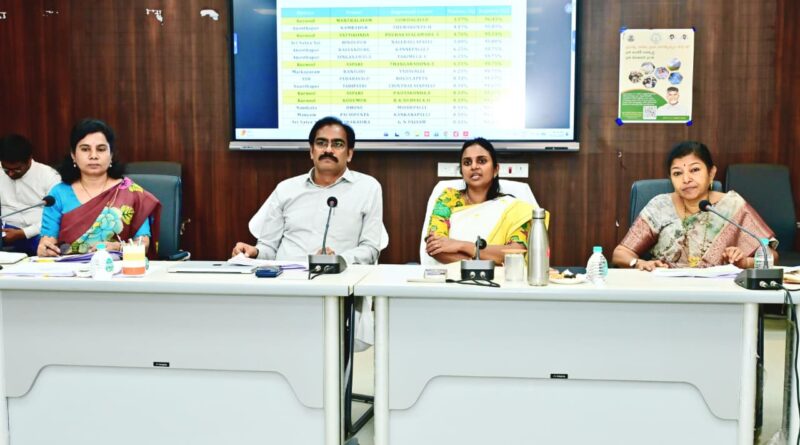 Collectorate