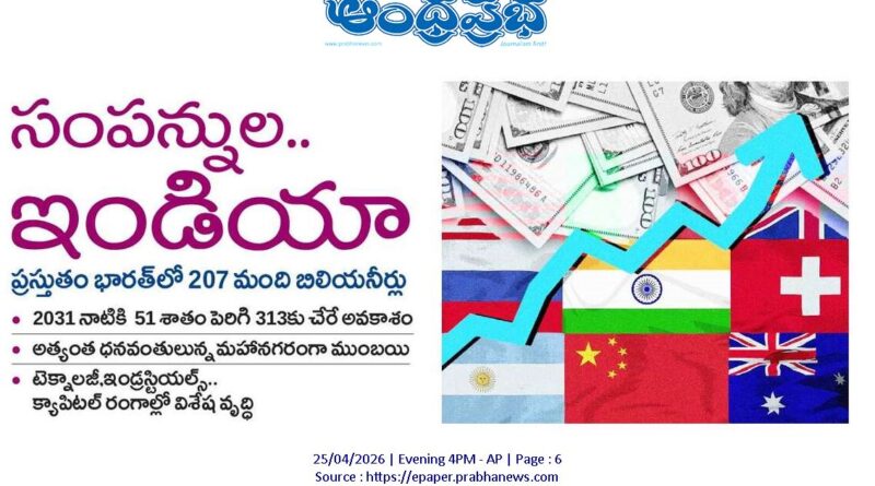 సంప‌న్నుల‌.. ఇండియా