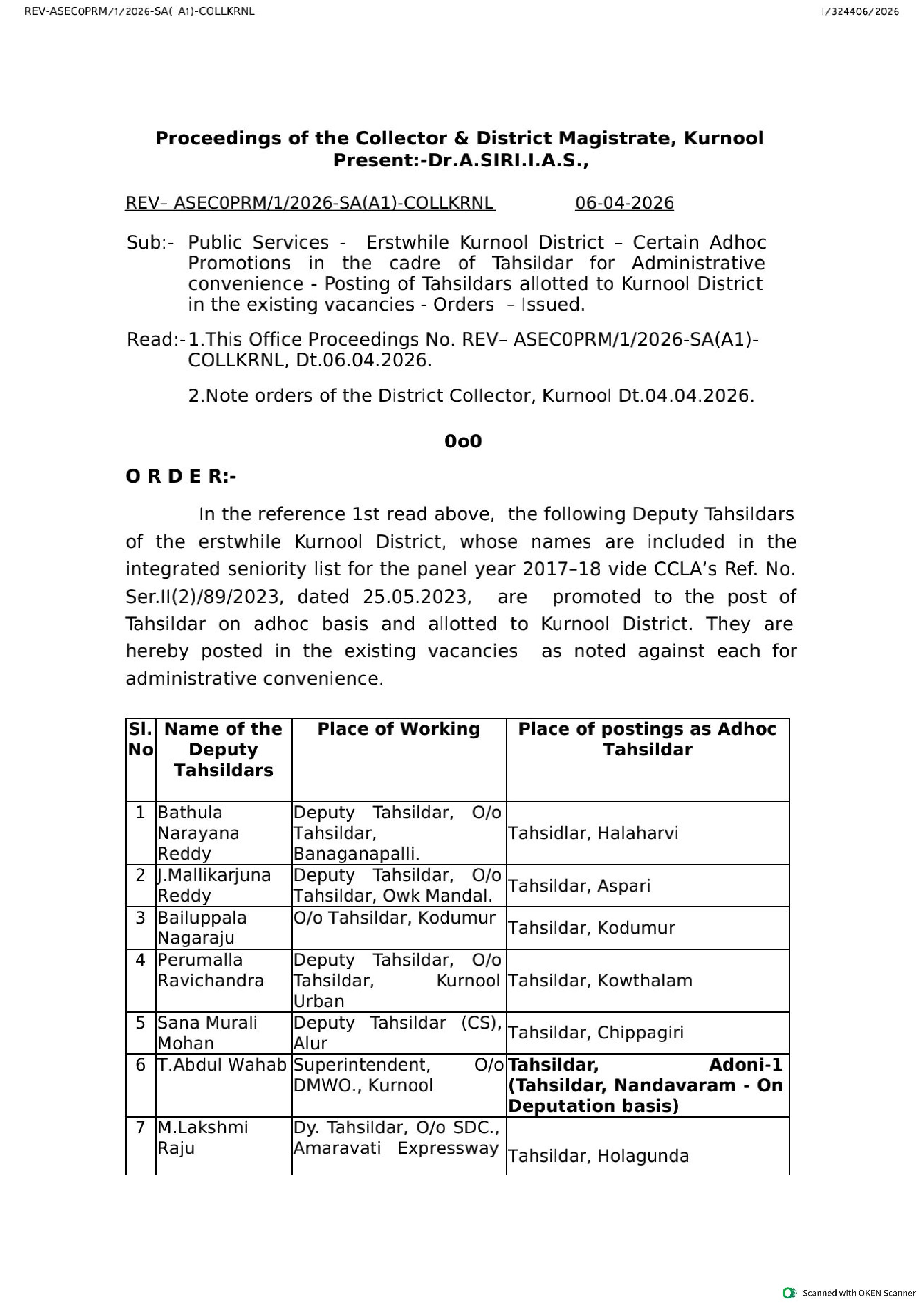 కర్నూలులో తహశీల్దార్ కేడర్‌లో తాత్కాలిక పదోన్నతులు..