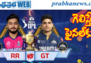 Qualifier 2 of the IPL| రేపు గుజ‌రాత్‌, రాజ‌స్థాన్ ఢీ