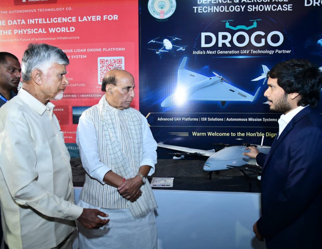 Rs 686 Cr Investments 