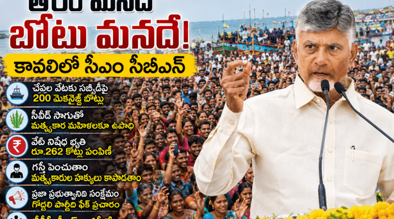 Rs 261 cr Released : తీరం మనదే Andhra Prabha Top News
