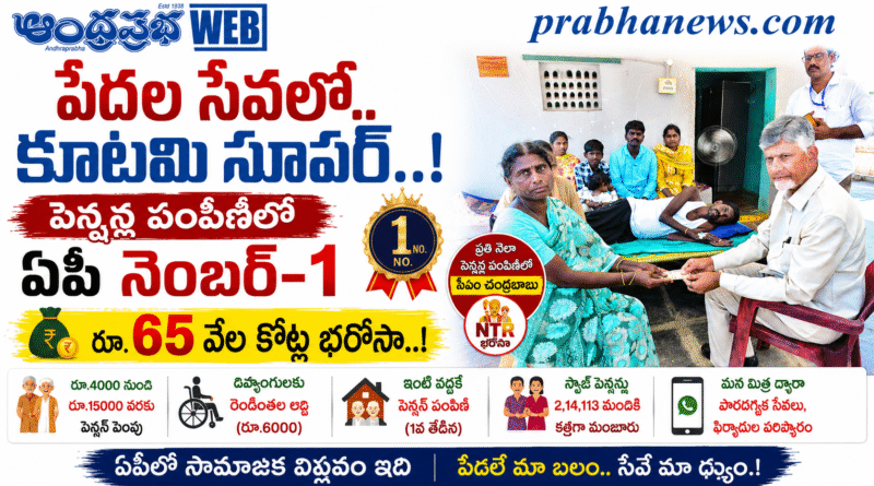 Rs-65K-Crores : పేదల సేవలో.. Andhra Prabhya Top Story