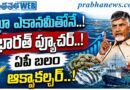 Blue-Economy-Key : బ్లూ ఎకానమీతోనే ఫ్యూచర్ Andhra Prabha Top News​