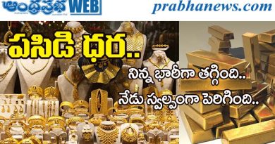 Gold Rate Today