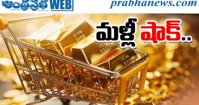 Gold Price