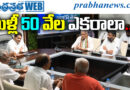 Amaravati Farmers