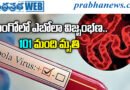 Ebola Virus