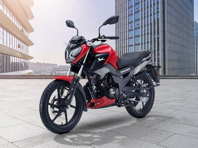 Bikes Trend