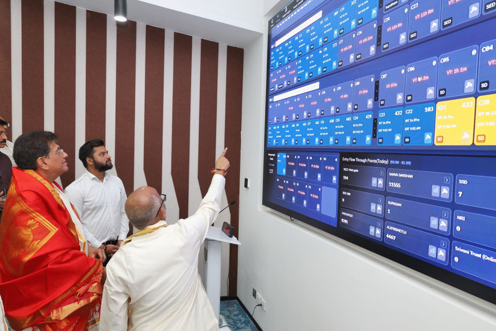 AI Tirumala