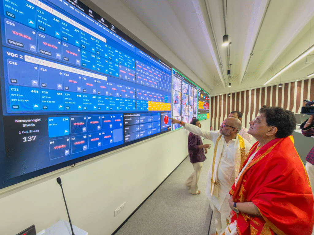 AI Tirumala