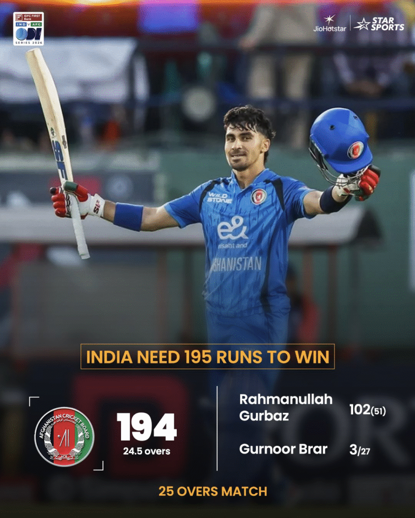 INDvsAFG-ODI