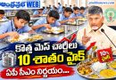 AP Diet Charges Hike : విద్యార్థులకు గుడ్​ న్యూస్​ Andhra Prabha Top News