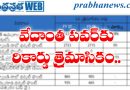 vedanta-power | 38 శాతం పెరిగిన విద్యుత్ అమ్మకాలు