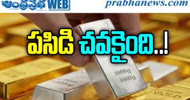 Gold Price Today