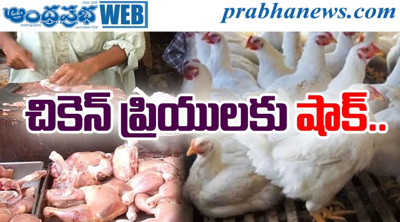 Chicken Prices