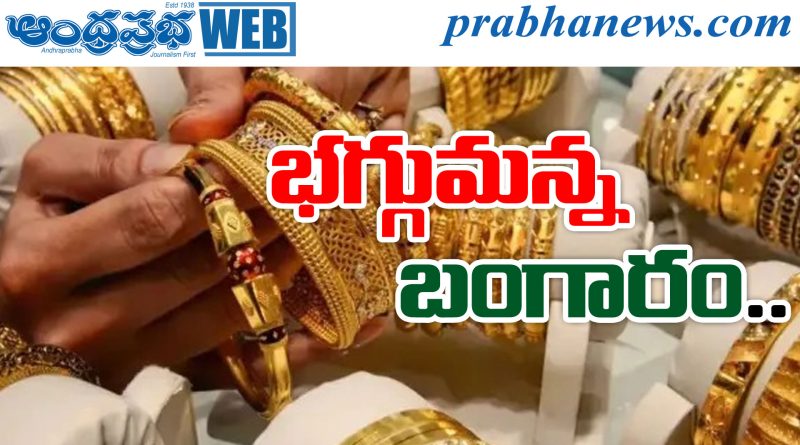 Gold Price