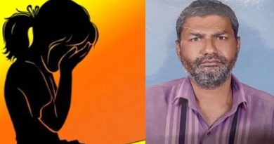 Hyderabad Crime
