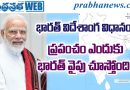 India Foreign Policy 2026 Modi Foreign Policy India Global Diplomacy India Iran Relations India US Relations India Middle East Strategy India Global Power India Strategic Partnership
