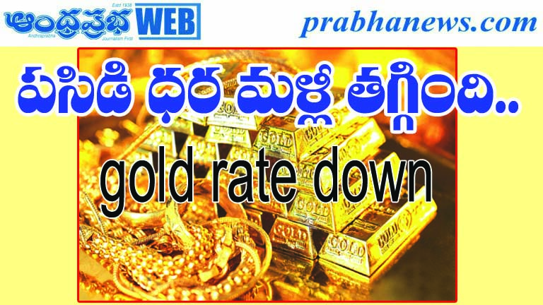 Gold Market Update