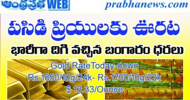 Gold Rate Today-down- 1850/10g/24-1700/10g/22-Gold Market Analysis Telugu|