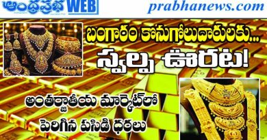 Gold Price Today