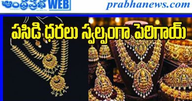 Gold Rate Today