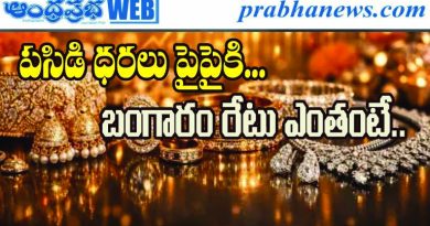 Gold Rate Today